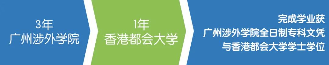 b1证大还是b2证大_大都会州立大学毕业证_斯旺西都会大学