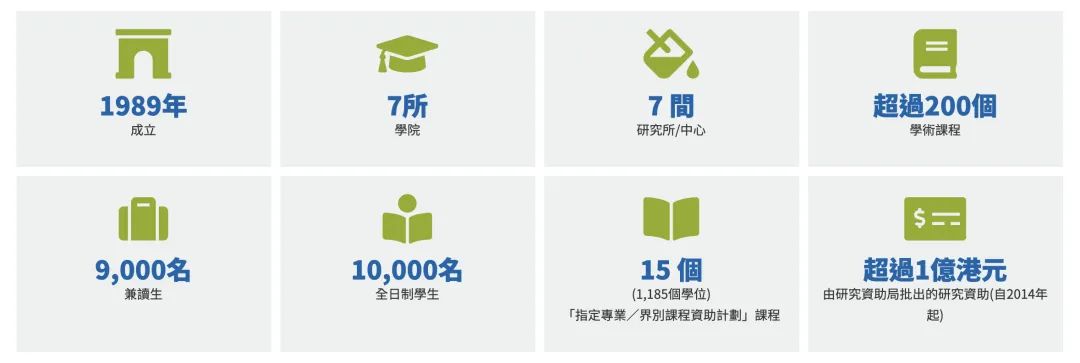 大都会州立大学毕业证_斯旺西都会大学_b1证大还是b2证大