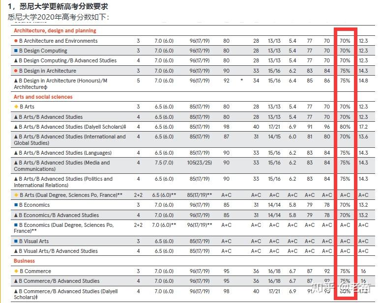 罗德斯大学孔子学院_罗德斯岛战记vol.5罗德斯圣骑士_南非罗德斯大学毕业证