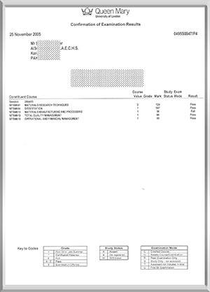 London-Queen-Mary-University-of-diploma-伦敦玛丽女王大学毕业照