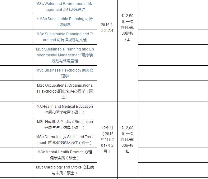 大学自考毕业 证图片_慕尼黑技术大学_慕尼黑大学毕业证