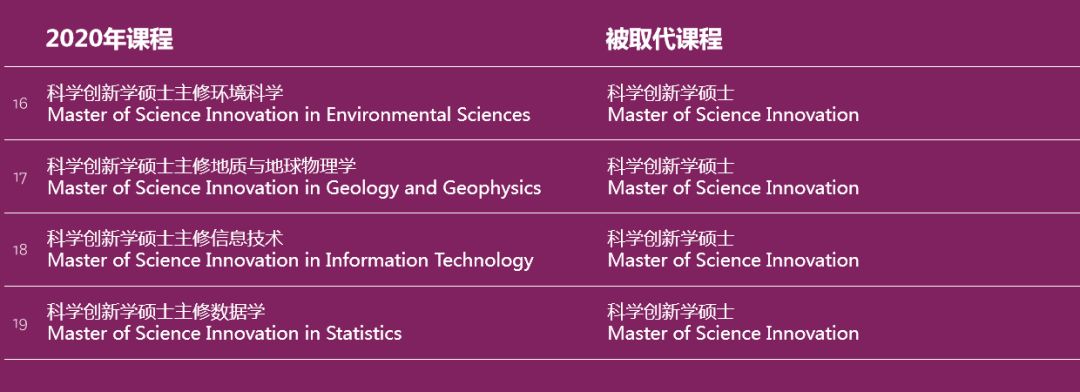 慕尼黑大学毕业证_大学自考毕业 证图片_慕尼黑技术大学