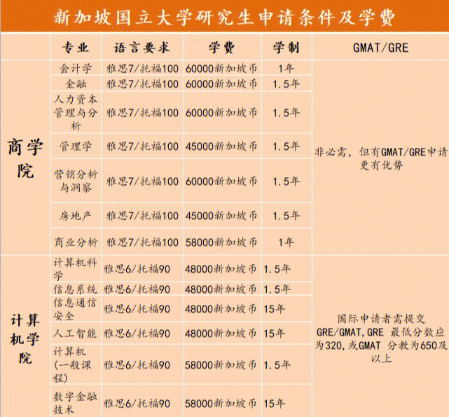 韩国济州国立大学毕业证_国立济州大学坑不坑_韩国济州汉拿大学