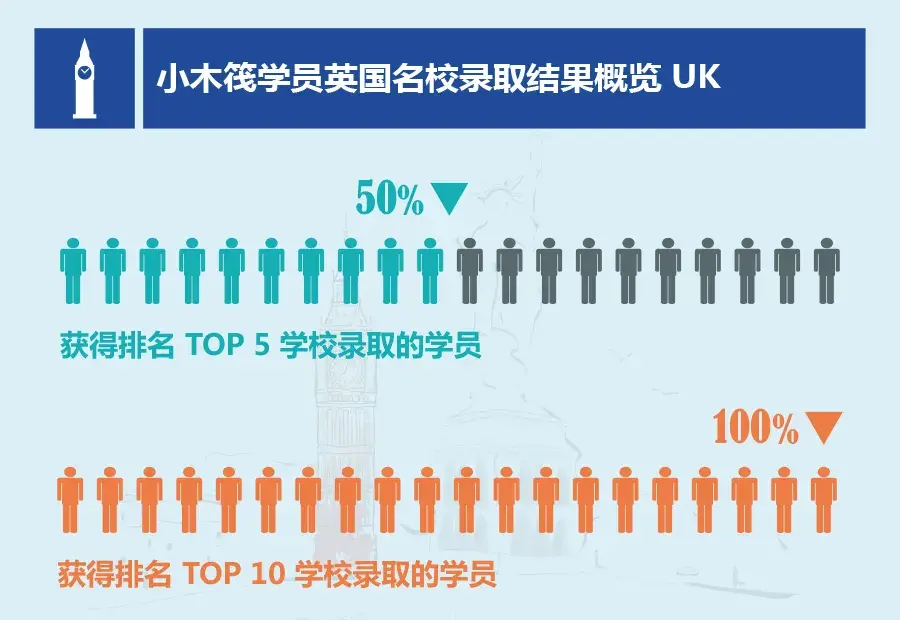 加州大学戴维斯分校怎么样_加州大学戴维斯分校硕士_美国加州大学戴维斯分校毕业证