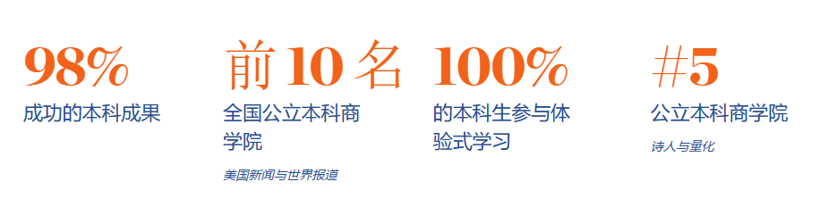 美国伊利诺伊大学香槟分校毕业证_伊利诺伊大学香槟分校 排名_伊利诺伊大学香槟分校申请