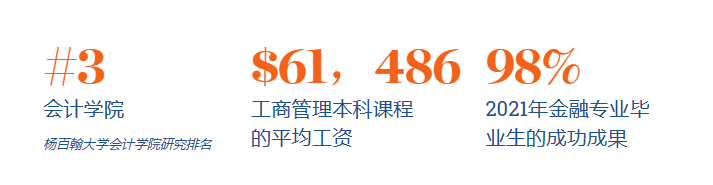 美国伊利诺伊大学香槟分校毕业证_伊利诺伊大学香槟分校 排名_伊利诺伊大学香槟分校申请