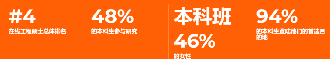 伊利诺伊大学香槟分校 排名_美国伊利诺伊大学香槟分校毕业证_伊利诺伊大学香槟分校申请