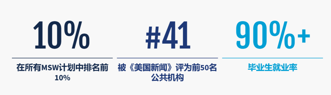 伊利诺伊大学香槟分校 排名_伊利诺伊大学香槟分校申请_美国伊利诺伊大学香槟分校毕业证