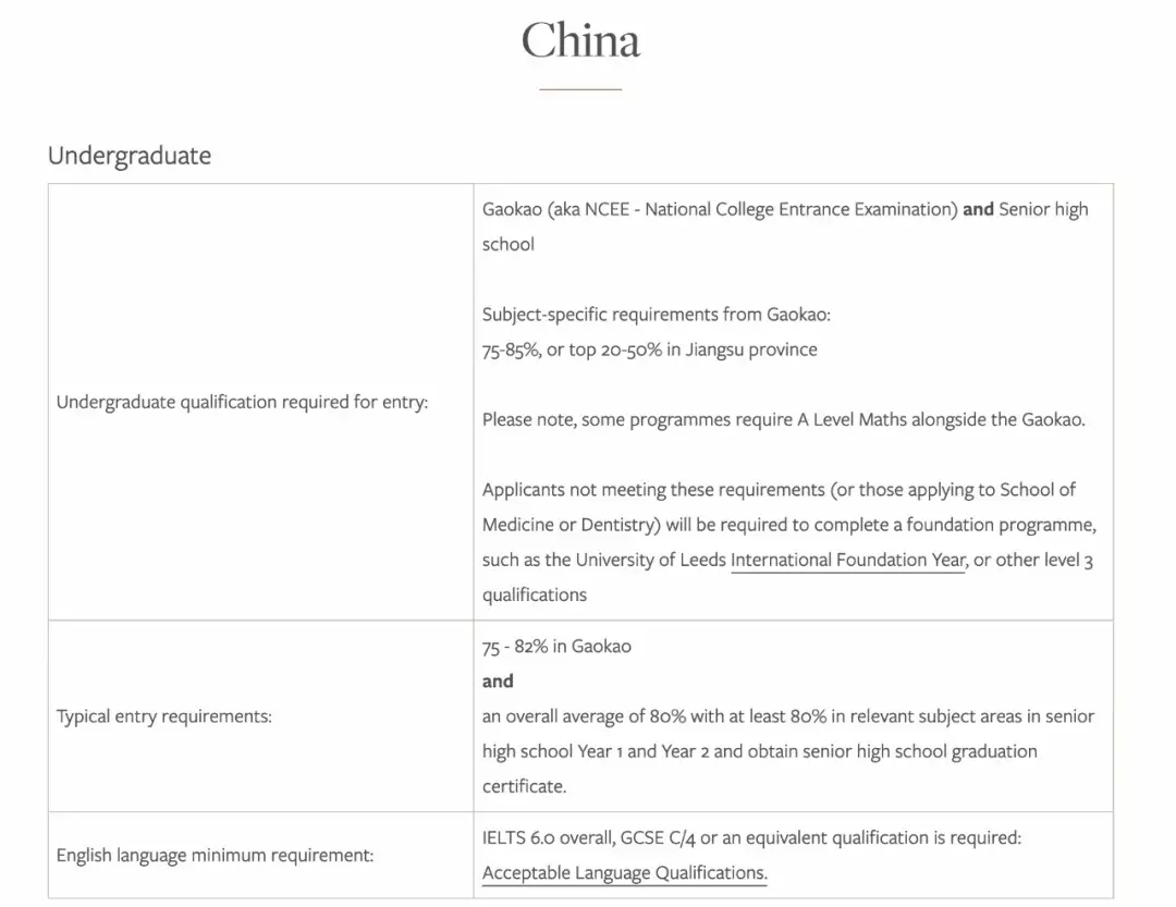 英国班戈大学 生活费_英国班戈大学好吗_英国班戈大学毕业证