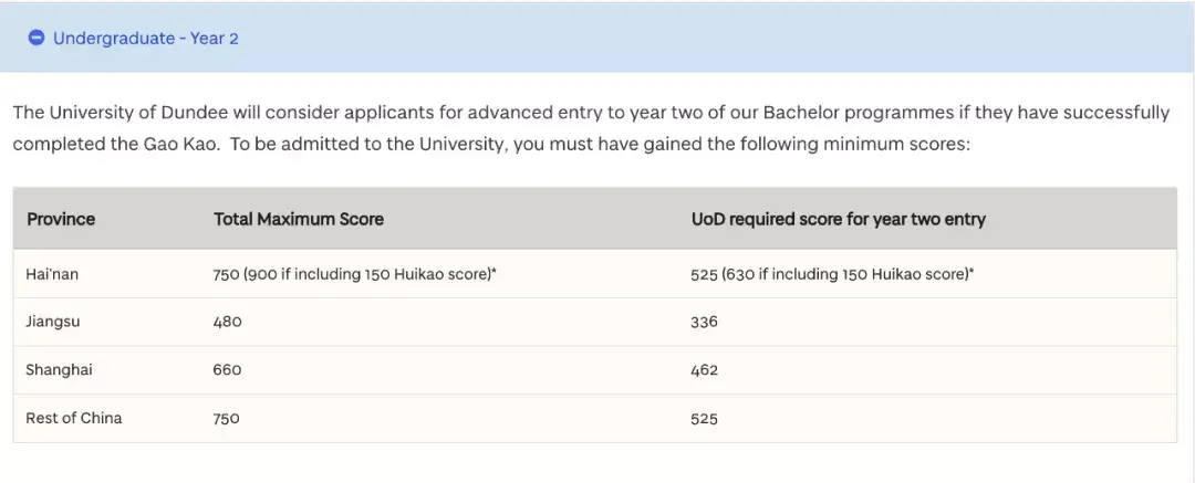 英国班戈大学毕业证_英国班戈大学好吗_英国班戈大学 生活费