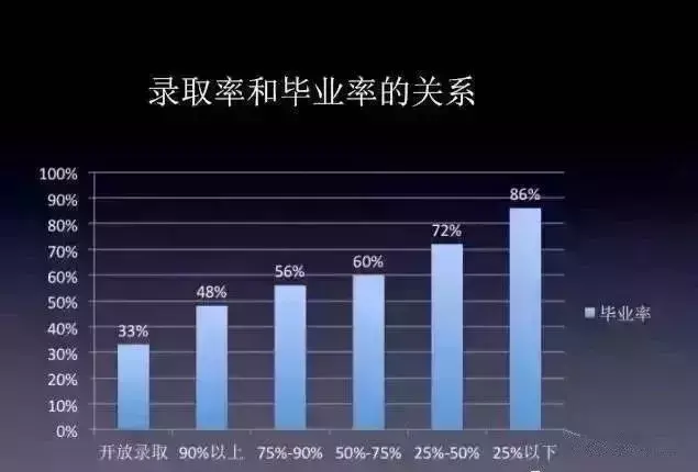 美国密歇根理工大学毕业证书_密歇根理工博士_密歇根安娜堡大学公寓租金