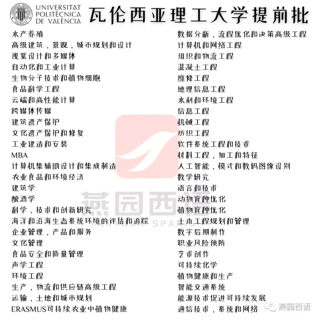 西班牙瓦伦西亚地图_西班牙瓦伦西亚理工大学毕业证_大学自考毕业 证图片