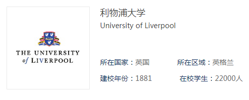 利物浦约翰摩尔斯大学怎么样_利物浦大学毕业证_高校,高考,毕业,毕业季,大学,大学毕业,毕业生,大学生,