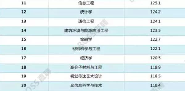 富士康ie学院毕业会资位吗_北京中关村学院商鲲学院_IE商学院毕业证