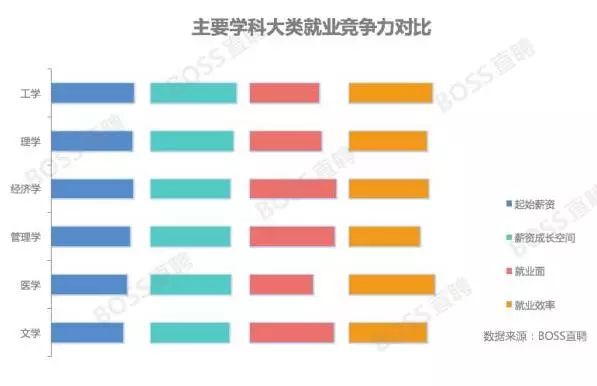 IE商学院毕业证_北京中关村学院商鲲学院_富士康ie学院毕业会资位吗