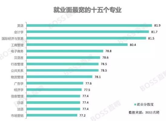 富士康ie学院毕业会资位吗_北京中关村学院商鲲学院_IE商学院毕业证