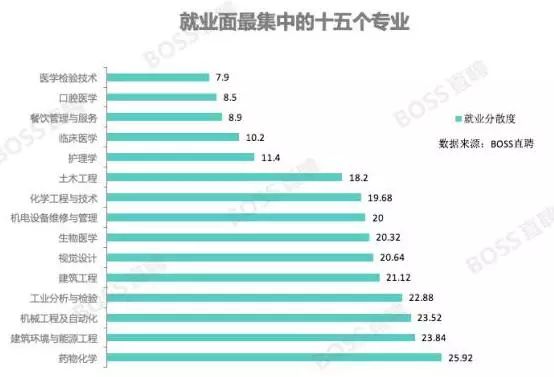 富士康ie学院毕业会资位吗_IE商学院毕业证_北京中关村学院商鲲学院