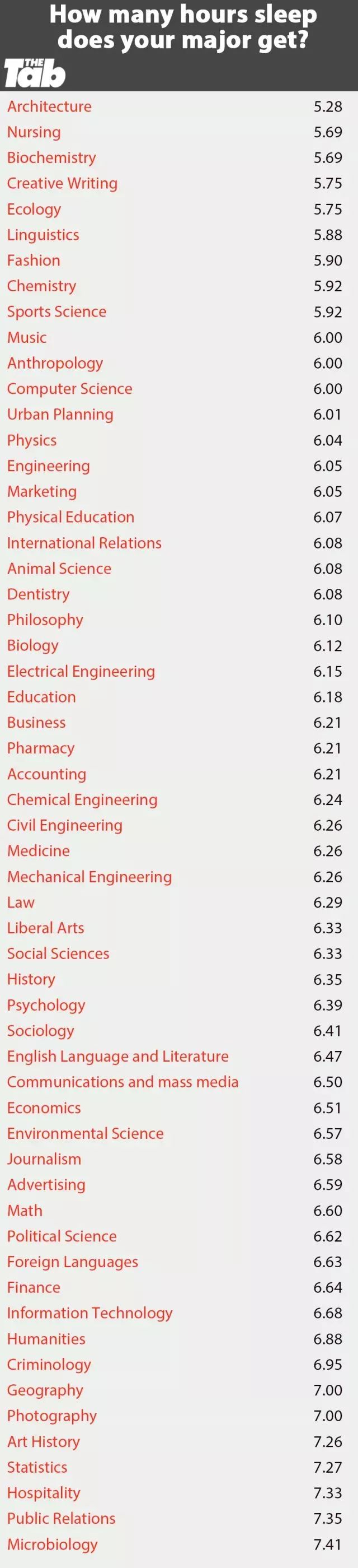 美国科罗拉多大学毕业证_科罗拉多大学波尔得分校怎么样_科罗拉多大学波尔得分校学费