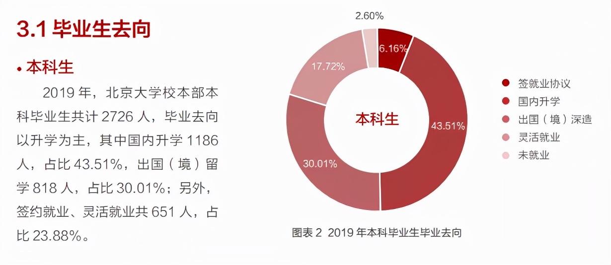 扎克伯格哈佛毕业演讲_哈佛大学校长毕业演讲_哈佛大学毕业证