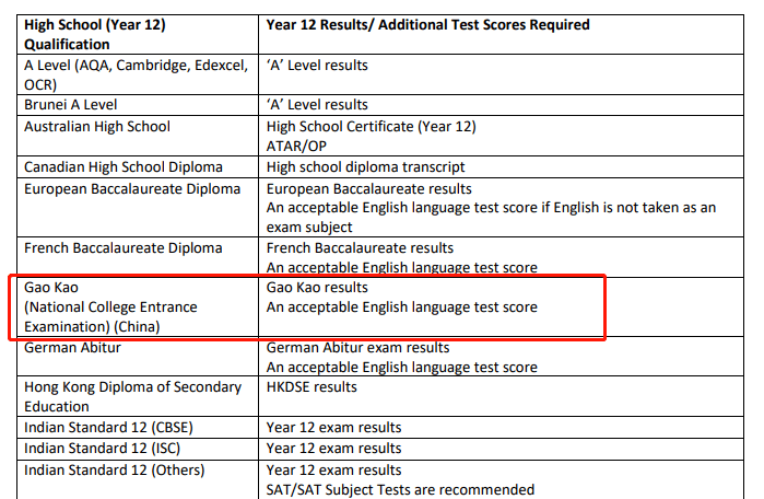 艾吉希尔大学毕业证_艾吉希尔大学边山大学条件_大学弹性学制3年毕业给证吗