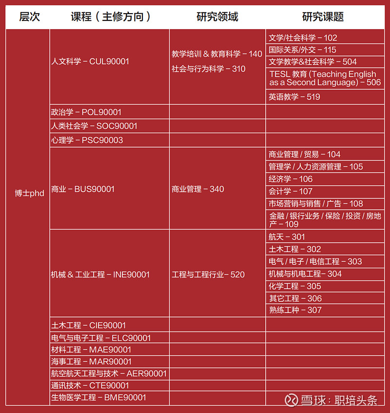 梦想 青春 毕业 毕业晚会主持词 开场白 大学_加拿大达尔豪斯大学 澳大利亚詹姆斯库克大学 哪个好_澳大利亚斯文本科技大学毕业证