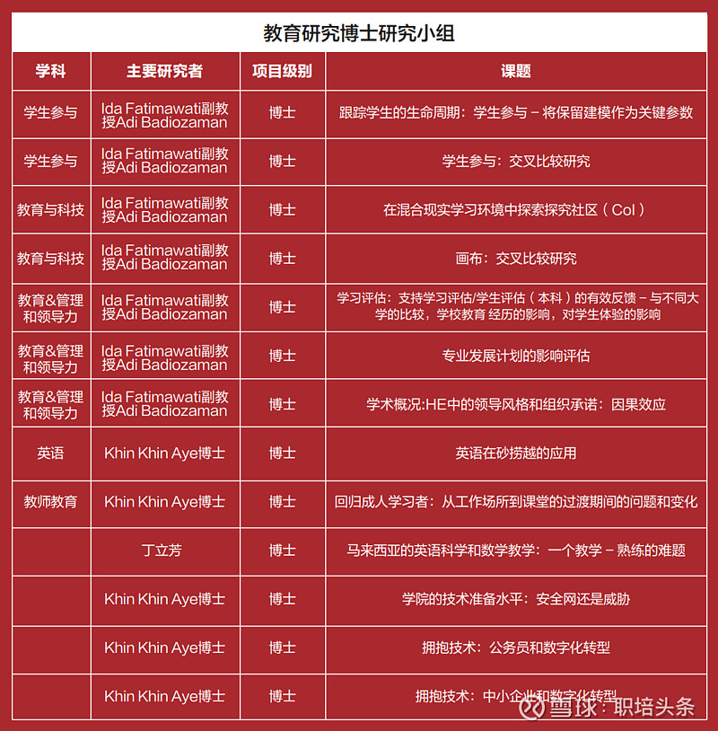 梦想 青春 毕业 毕业晚会主持词 开场白 大学_澳大利亚斯文本科技大学毕业证_加拿大达尔豪斯大学 澳大利亚詹姆斯库克大学 哪个好