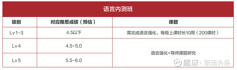 澳大利亚斯文本科技大学毕业证_加拿大达尔豪斯大学 澳大利亚詹姆斯库克大学 哪个好_梦想 青春 毕业 毕业晚会主持词 开场白 大学