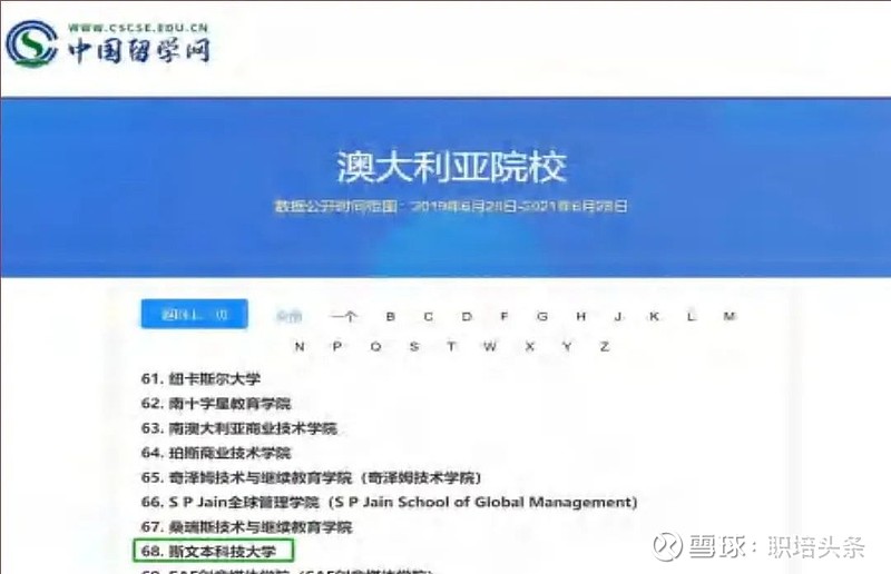 澳大利亚斯文本科技大学毕业证_梦想 青春 毕业 毕业晚会主持词 开场白 大学_加拿大达尔豪斯大学 澳大利亚詹姆斯库克大学 哪个好