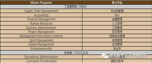 美国阿什兰大学毕业证_阿什兰刷荣誉_大学自考毕业 证图片