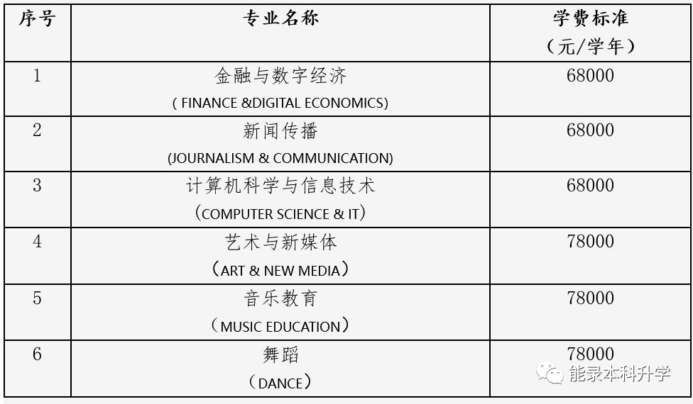 江苏理工毕业要求_河南理工毕业有校招吗_意大利马尔凯理工大学毕业证