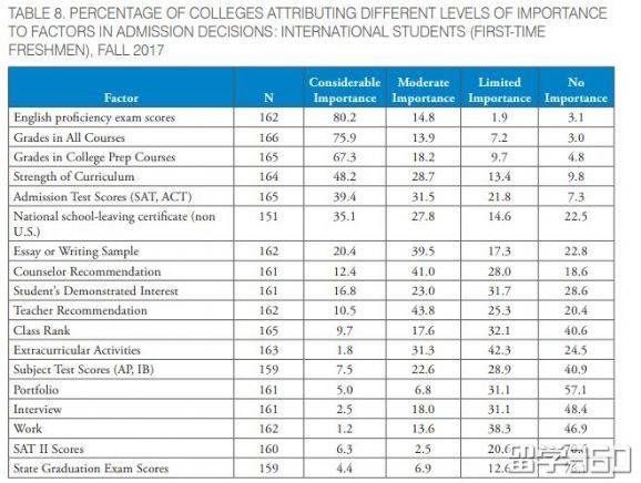 美国 布朗大学 研究生_美国布朗大学毕业证_美国布朗大学图片