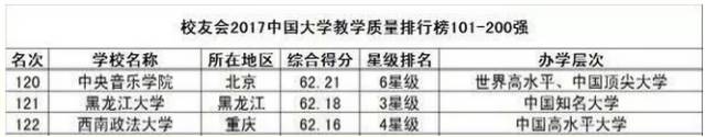 俄罗斯国立地质勘探大学_俄罗斯新西伯利亚国立大学毕业证_俄罗斯鄂木斯克国立技术大学