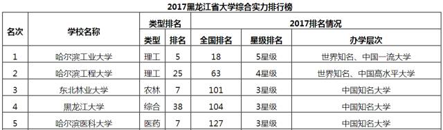 俄罗斯国立地质勘探大学_俄罗斯新西伯利亚国立大学毕业证_俄罗斯鄂木斯克国立技术大学