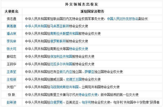 俄罗斯鄂木斯克国立技术大学_俄罗斯国立地质勘探大学_俄罗斯新西伯利亚国立大学毕业证