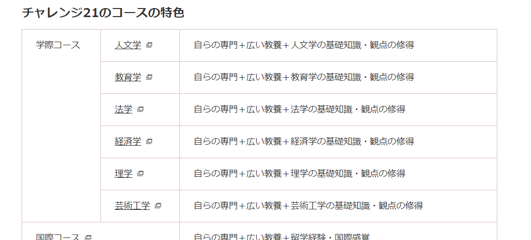 高校,高考,毕业,毕业季,大学,大学毕业,毕业生,大学生,_九州工业大学毕业证_九州职业技术学院2012界几月毕业