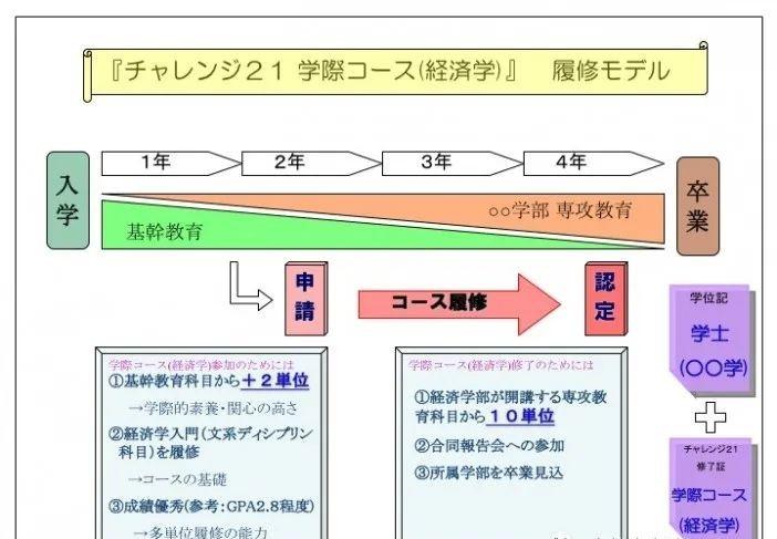 九州职业技术学院2012界几月毕业_高校,高考,毕业,毕业季,大学,大学毕业,毕业生,大学生,_九州工业大学毕业证