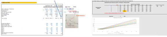 东龙府邸村证变市证_纽约市立学院毕业证_学院毕业证是本科证吗