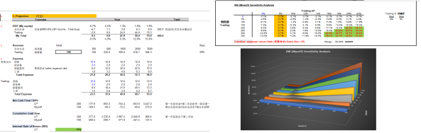 东龙府邸村证变市证_纽约市立学院毕业证_学院毕业证是本科证吗