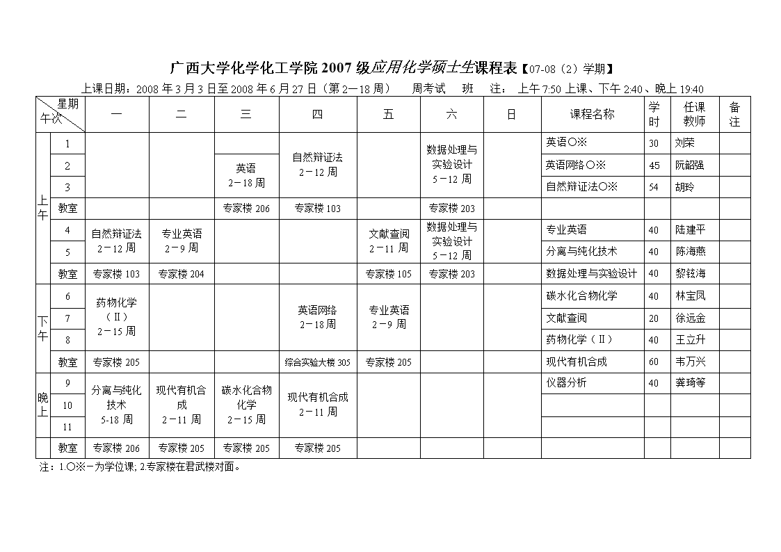 360教育集团：基尔大学地理位置英格兰Keele预科住宿介绍