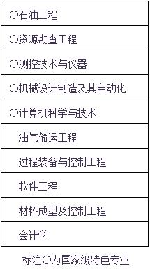 鲍尔州立大学毕业证