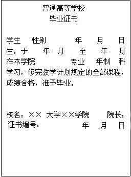 密西西比大学毕业证