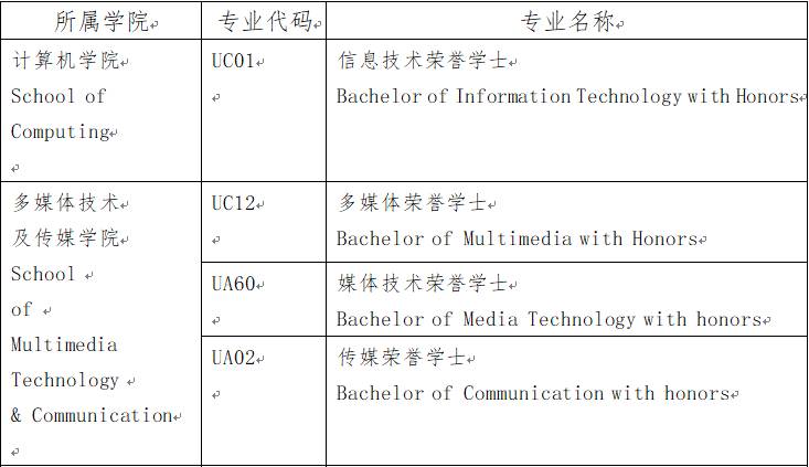 马来西亚北方大学毕业证