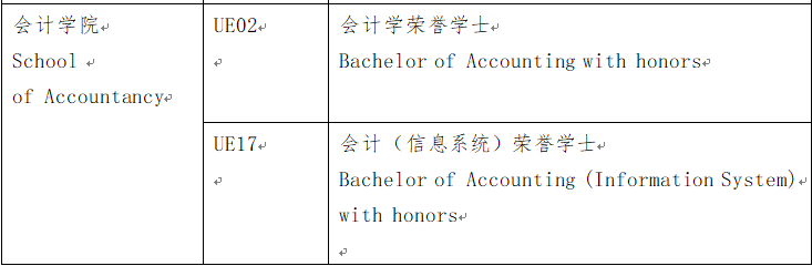 马来西亚北方大学毕业证