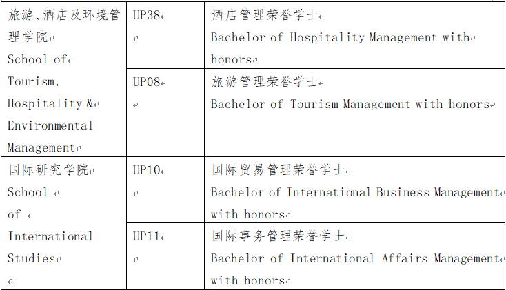 马来西亚北方大学毕业证