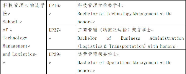 马来西亚北方大学毕业证