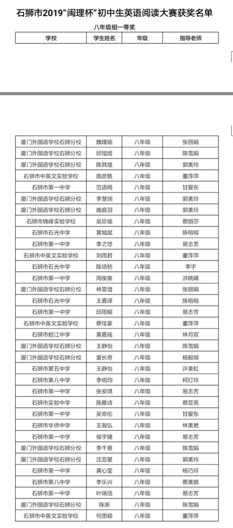 韩国忠南国立大学毕业证书