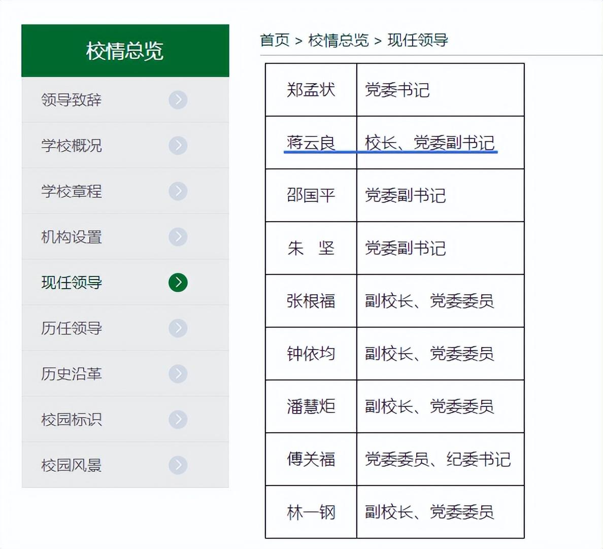 美国贝勒医学院毕业证