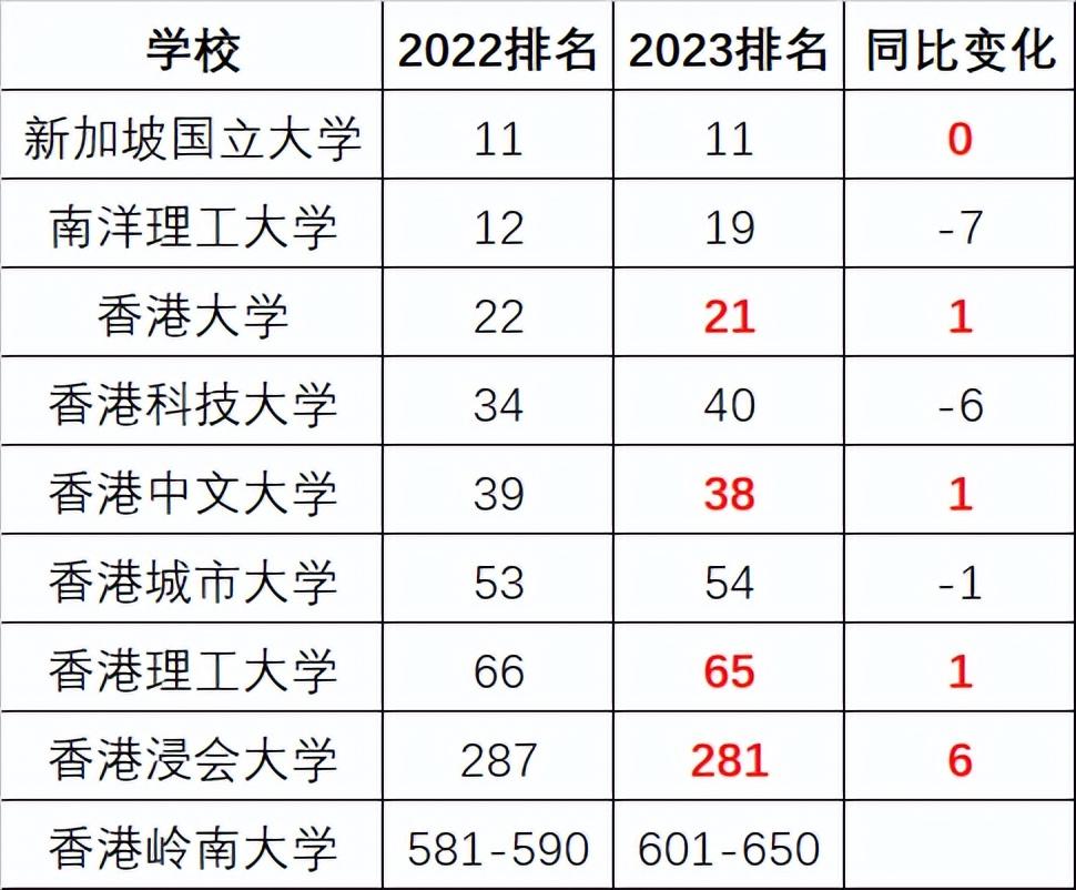 俄罗斯莫斯科物理与技术学院毕业证