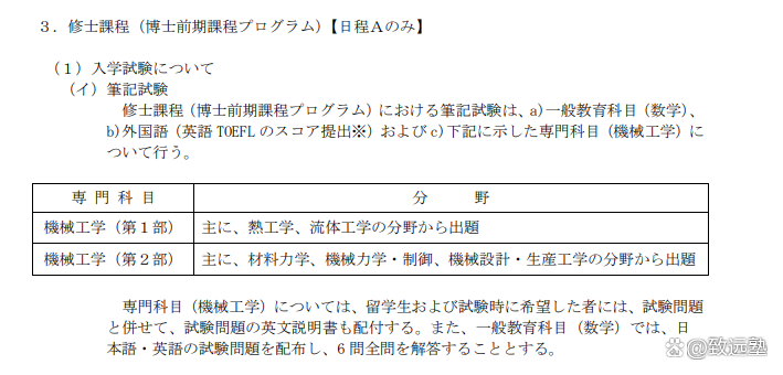 日本东京农工大学毕业证书