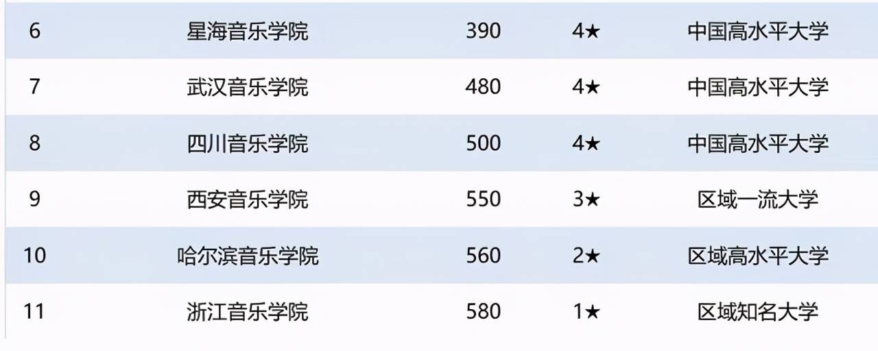 美国加州大学圣克鲁兹分校毕业证